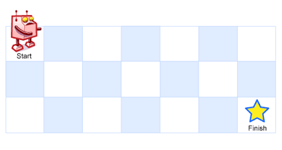 How To Solve Leetcode 62. Unique Paths