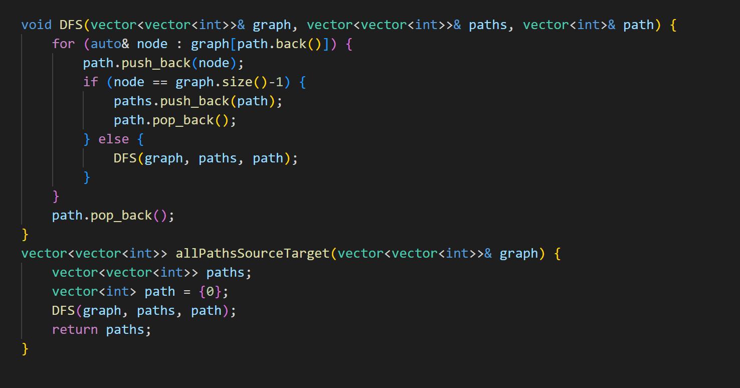 How to solve Leetcode 797. All Paths From Source to Target